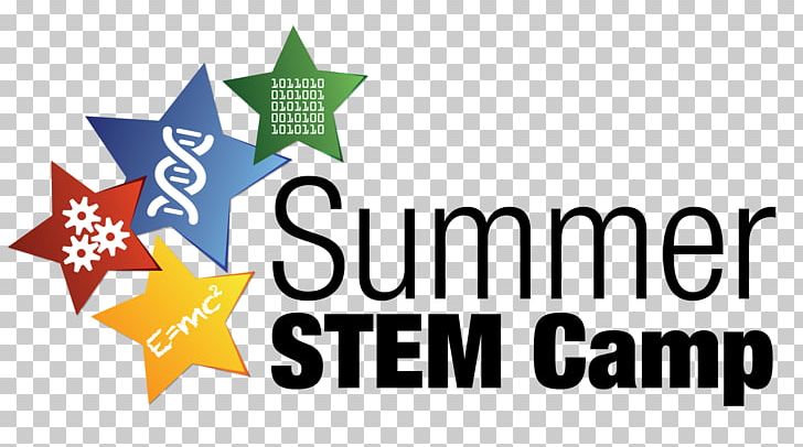 Summer Camp Science PNG, Clipart, Area, Banner, Brand, Child, Education Free PNG Download