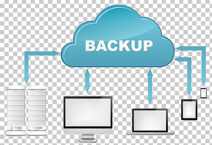 Remote Backup Service Disaster Recovery Backup Software Data Recovery PNG, Clipart, Backup, Backup And Restore, Backup Server, Backup Software, Brand Free PNG Download