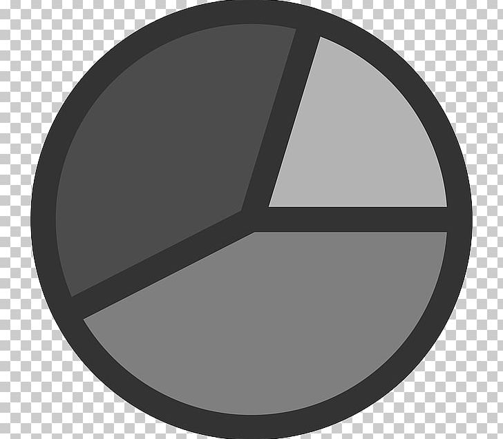 Pie Chart Computer Icons PNG, Clipart, Bar Chart, Black And White, Brand, Chart, Circle Free PNG Download