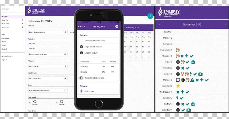 Smartphone Epilepsy Foundation Sleep Diary PNG, Clipart, Android Studio, Area, Communication, Computer, Diary Free PNG Download