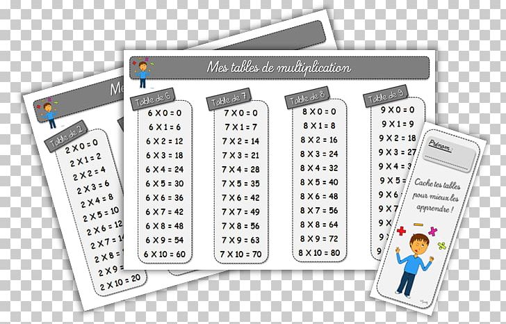 Multiplication Table Mathematics Calculation PNG, Clipart, Brand, Calculation, Coccinelle, Communication, Envelope Free PNG Download