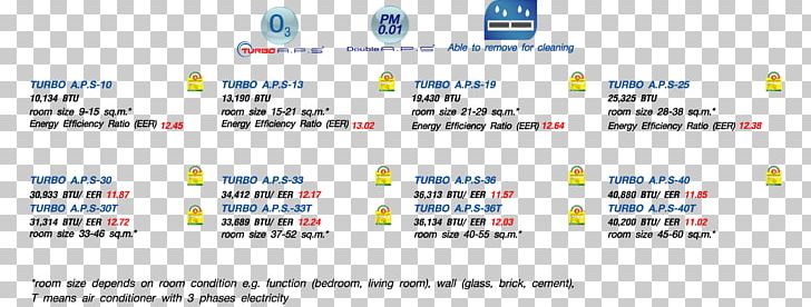 Paper Technology Organization Document Font PNG, Clipart, Area, Brand, Design M, Diagram, Document Free PNG Download