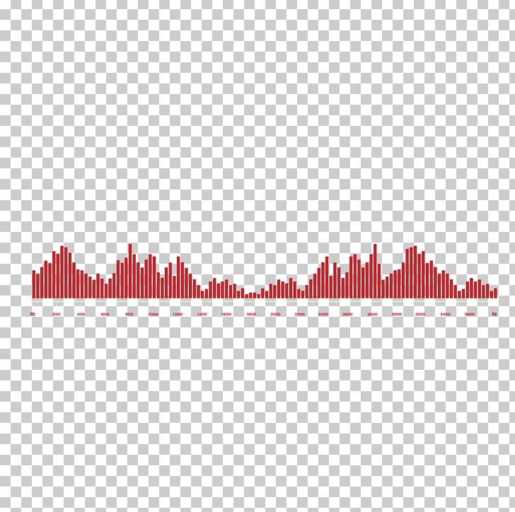 Red Sound Wave PNG, Clipart, Acoustic Wave, Area, Cartoon, Download, Dynamic Free PNG Download