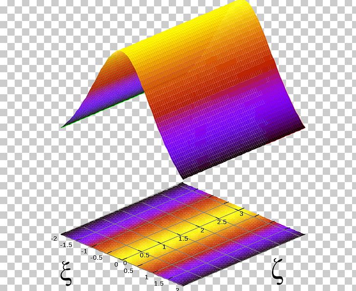 Soliton Electromagnetic Radiation Electromagnetic Field Wave Propagation PNG, Clipart, Angle, Diffraction, Dispersion, Electromagnetic Field, Electromagnetic Pulse Free PNG Download