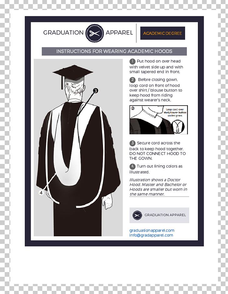 Graduation Ceremony Academic Dress Color Master's Degree Faculty PNG, Clipart,  Free PNG Download