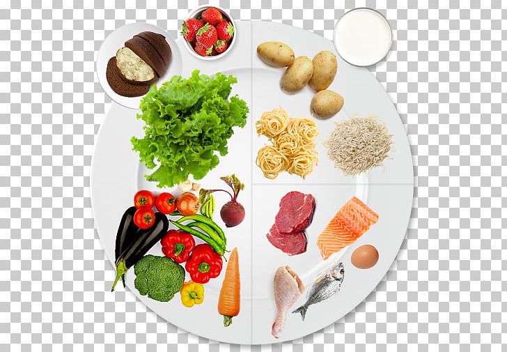 Full Breakfast Hors D'oeuvre Food Healthy Diet PNG, Clipart,  Free PNG Download
