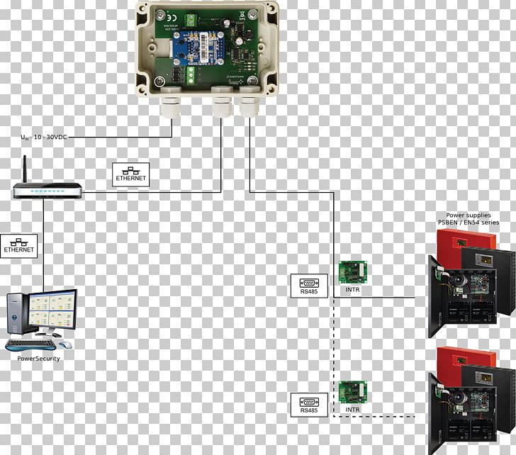 RS-485 Interface USB Network Cards & Adapters Bus PNG, Clipart, Bus, Computer, Computer Port, Controller, Electronic Component Free PNG Download