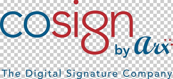 Digital Signature Workflow Document Management System PNG, Clipart, Adobe Systems, Area, Blue, Brand, Computer Software Free PNG Download