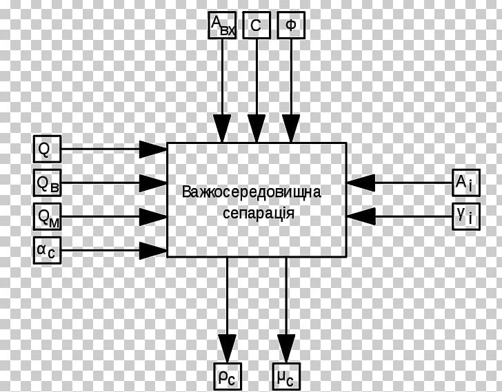Автоматизація важкосередовищної сепарації Separator Mineral Processing Automation Document PNG, Clipart, Angle, Area, Automation, Black, Black And White Free PNG Download