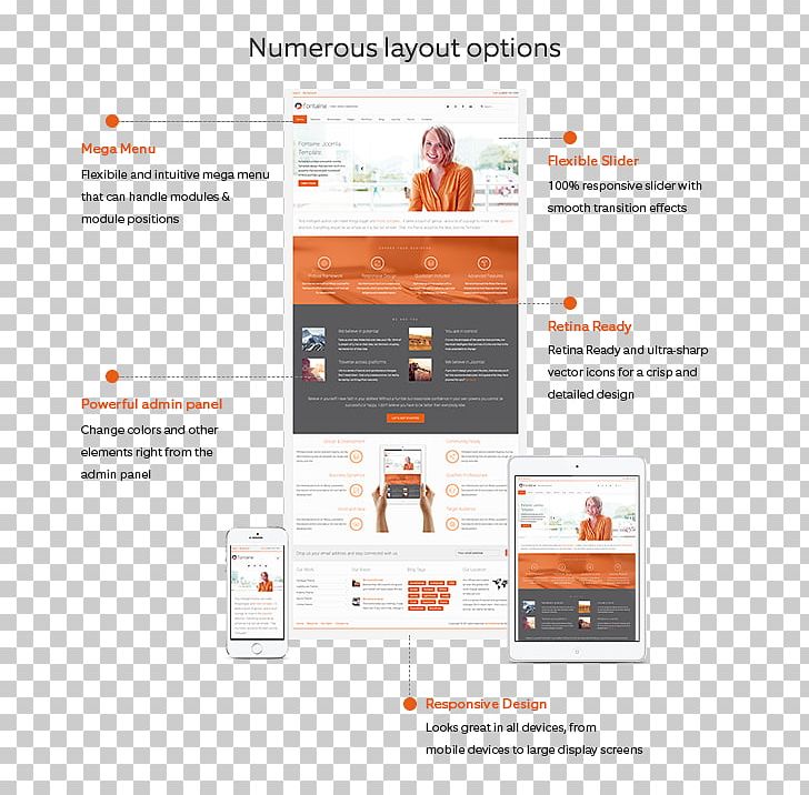 Brand Product Design Font Web Page PNG, Clipart, Brand, Orange, Web Page Free PNG Download
