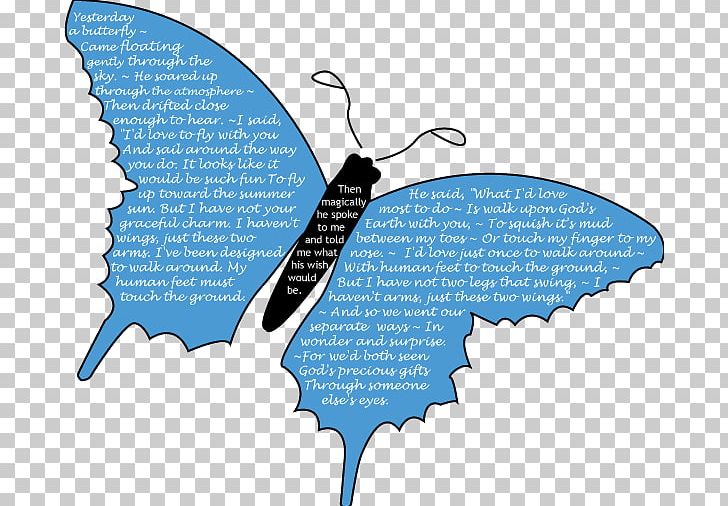 Calligram Butterfly Poetry Art PNG, Clipart, Animation, Art, Art Museum, Brand, Butterfly Free PNG Download