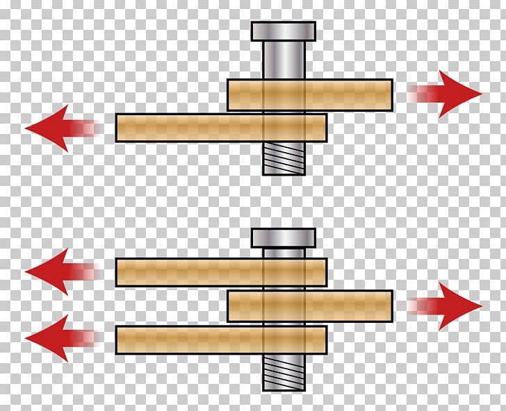 Shear Stress Bolt Shear Force Shear Strength Structural Engineering PNG, Clipart, Angle, Bending Moment, Bolt, Compression, Cross Free PNG Download