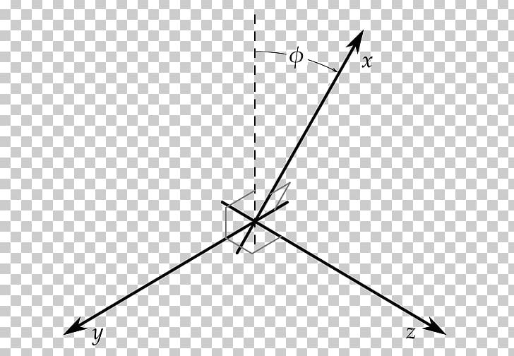 Skew Coordinates Cartesian Coordinate System Orthogonality Orthogonal Coordinates PNG, Clipart, Area, Axis, Black And White, Circle, Coordinate System Free PNG Download