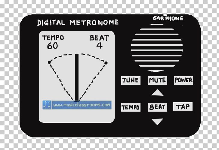 Electronics Measuring Scales Line Number PNG, Clipart, Angle, Art, Brand, Diagram, Electronics Free PNG Download
