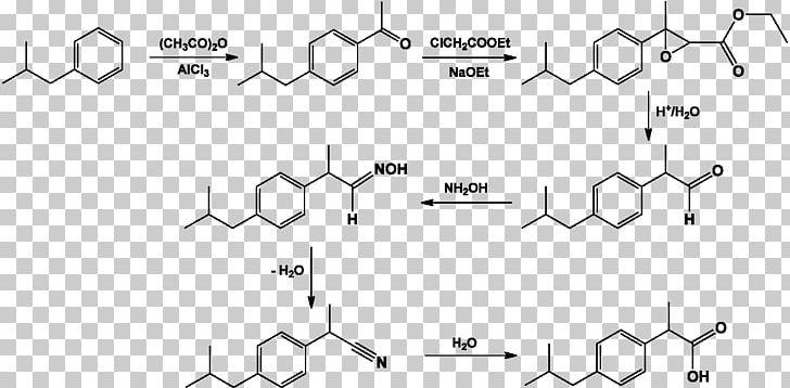 Condensation Reaction Benzoin Condensation Chemistry Pechmann Condensation Chemical Synthesis PNG, Clipart, Angle, Area, Auto Part, Benzoin, Benzoin Condensation Free PNG Download