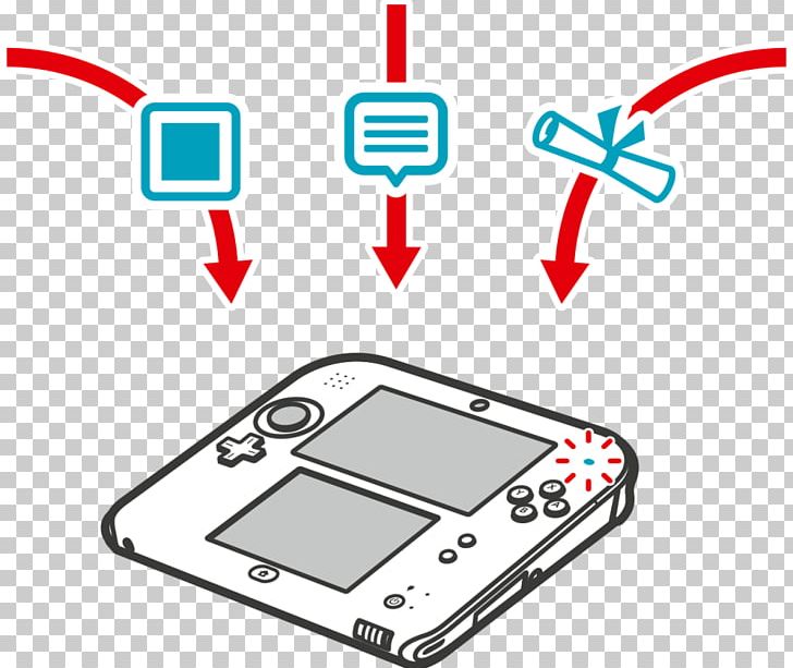 Tomodachi Life StreetPass Mii Plaza Mario Kart 7 Nintendo 3DS Family PNG, Clipart, Angle, Area, Brand, Diagram, Internet Free PNG Download
