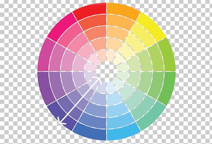 Color Wheel Color Scheme Complementary Colors PNG, Clipart, Analogous Colors, Area, Art, Celebrities, Circle Free PNG Download
