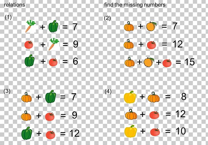 Mathematical Puzzle Mathematics Logic Puzzle Brain Teaser PNG, Clipart, Area, Brain Teaser, Brand, Calculus, Circle Free PNG Download