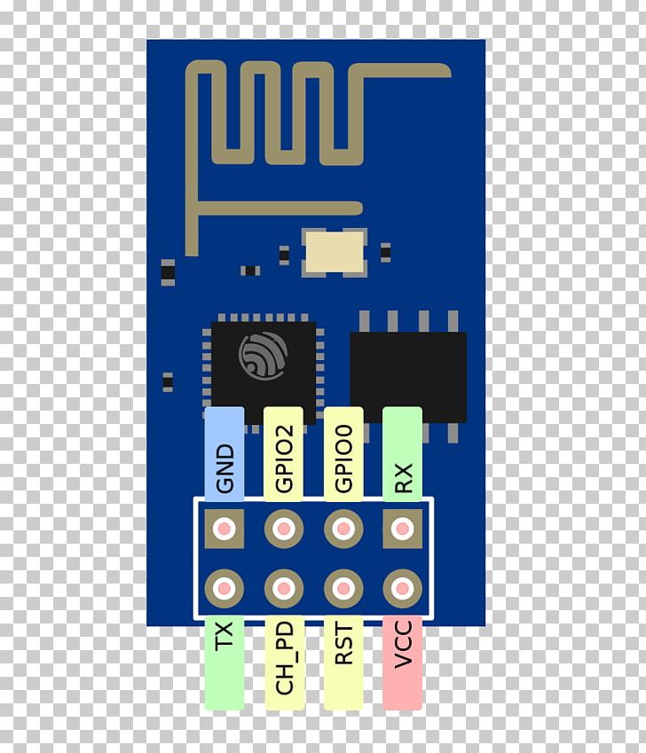 ESP8266 Arduino General-purpose Input/output NodeMCU Wi-Fi PNG, Clipart, Arduino, Area, Brand, Computer Servers, Do It Yourself Free PNG Download