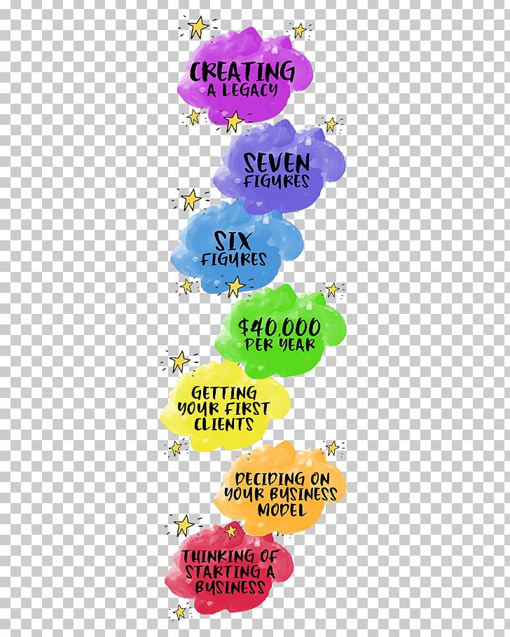 Line Point PNG, Clipart, Area, Chakras, Line, Organism, Petal Free PNG Download