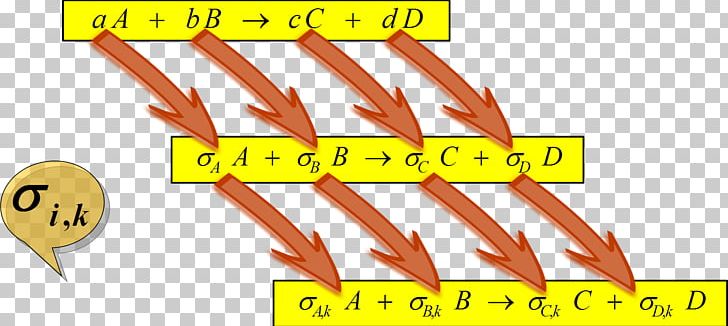 Logo Chemistry July Chemical Reaction PNG, Clipart, 2016, Angle, Area, Brand, Chemical Equation Free PNG Download