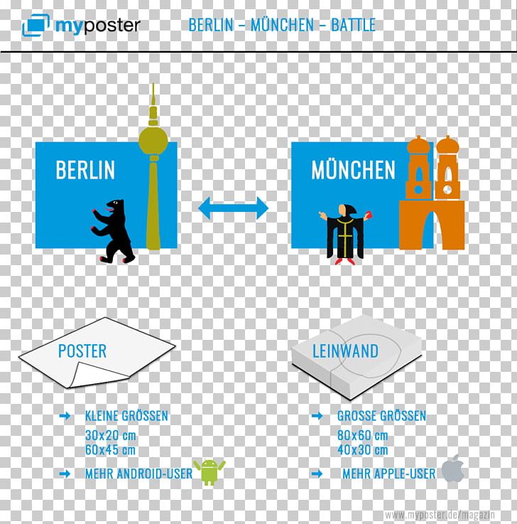 Myposter GmbH Berlin Logo Text Diagram PNG, Clipart, Area, Berlin, Brand, Communication, Computer Icon Free PNG Download