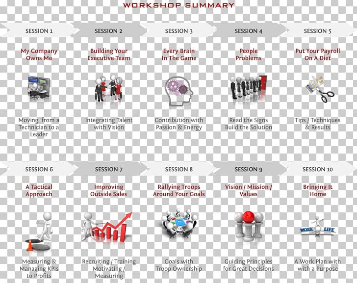 Business Development Strategic Planning PNG, Clipart, Advertising, Brand, Business, Business Development, Coaching Free PNG Download