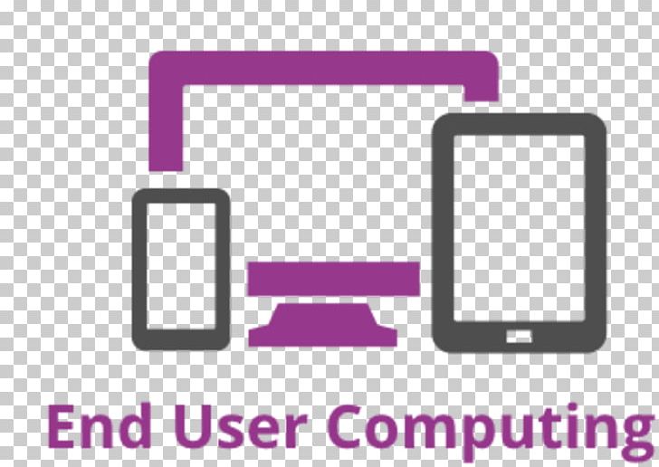 End-user Computing Computer Icons End User PNG, Clipart, Area, Brand, Communication, Compute, Computer Free PNG Download