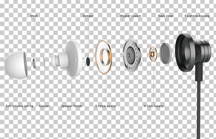 HQ Headphones Audio Lightning Wireless PNG, Clipart, Angle, Audio, Audio Equipment, Electronic Device, Headphones Free PNG Download