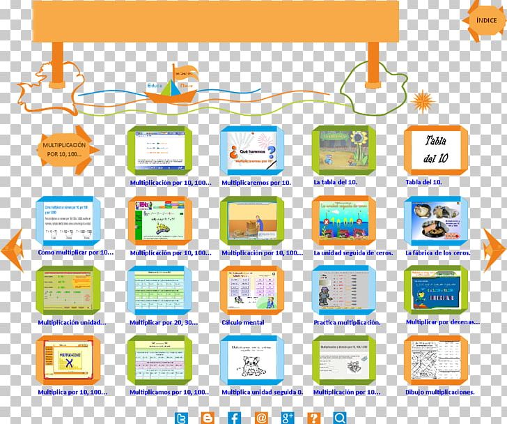 Multiplication Table Mathematics Game PNG, Clipart, Area, Brand, Carp, Communication, Computer Icon Free PNG Download