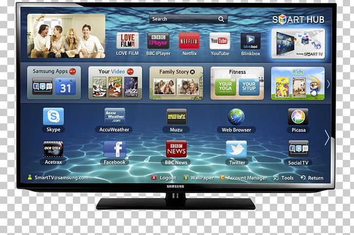 Smart TV LED-backlit LCD Samsung Television Show PNG, Clipart, 4k Resolution, 1080p, Brand, Cmr, Display Advertising Free PNG Download