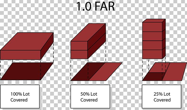 Building Setback Real Estate Architectural Structure Land Lot PNG, Clipart, Angle, Apartment, Architectural Structure, Architecture, Area Free PNG Download