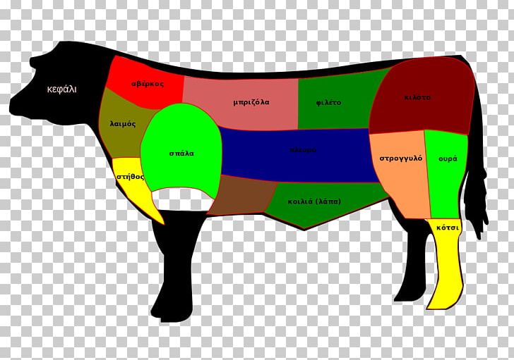 Cattle Beef Wikipedia Computer File PNG, Clipart, Beef, Calf, Cattle, Common, Copyright Free PNG Download