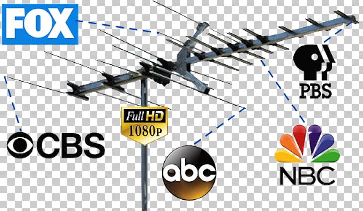 Television Antenna Digital Television Ultra High Frequency Aerials Very High Frequency PNG, Clipart, Aerials, Angle, Antenna, Digital Television, Electronics Accessory Free PNG Download