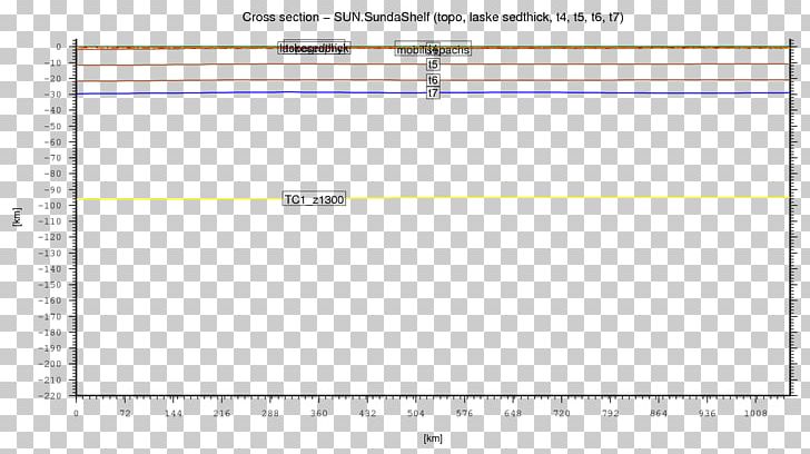 Document Line Angle PNG, Clipart, Angle, Area, Art, Diagram, Document Free PNG Download