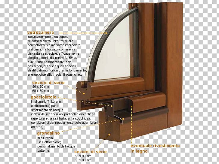 Window Wood Infisso Finestra Legno Alluminio Insulated Glazing PNG, Clipart, Aluminium, Angle, Finestra Legno Alluminio, Furniture, Hinge Free PNG Download