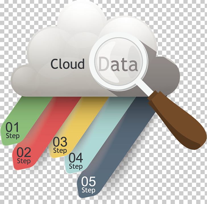 Magnifying Glass Chart PNG, Clipart, Broken Glass, Chart, Creative Vector, Creativity, Cutlery Free PNG Download