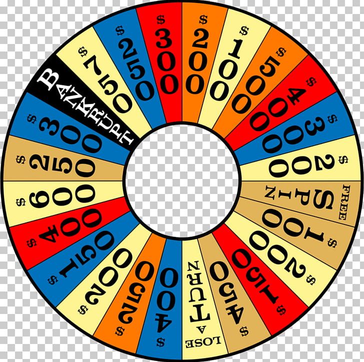 Wheel Of Fortune: Deluxe Edition Game Show Art PNG, Clipart, Area, Art, Circle, Compact Disc, Deviantart Free PNG Download