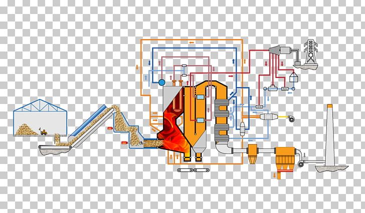 Biomass Heating System Fire-tube Boiler Fuel PNG, Clipart, Angle, Area, Biomass, Biomass Heating System, Boiler Free PNG Download