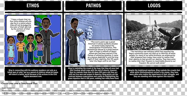 I Have A Dream Ethos Pathos Modes Of Persuasion Logos PNG, Clipart, Advertising, Essay, Ethos, I Have A Dream, Literature Free PNG Download