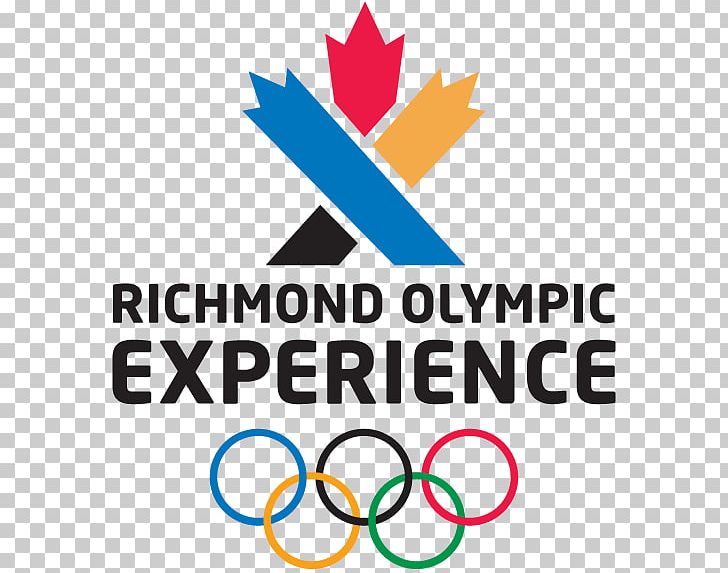 Richmond Olympic Oval Olympic Games Sport 2010 Winter Olympics Paralympic Games PNG, Clipart, 2010 Winter Olympics, 2010 Winter Olympics Torch Relay, Area, Brand, Graphic Design Free PNG Download