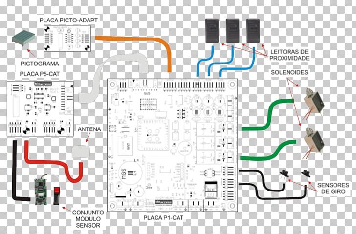 Electronic Component Electronics Electronic Circuit PNG, Clipart, Area, Art, Circuit Component, Diagram, Electronic Circuit Free PNG Download