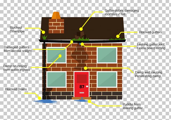 Gutters Home Repair Cleaner Cleaning Handyman PNG, Clipart, Angle, Area, Cladding, Cleaner, Cleaning Free PNG Download