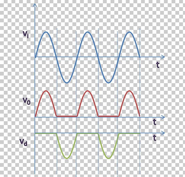 Line Point Angle PNG, Clipart, Angle, Area, Art, Circle, Diagram Free PNG Download