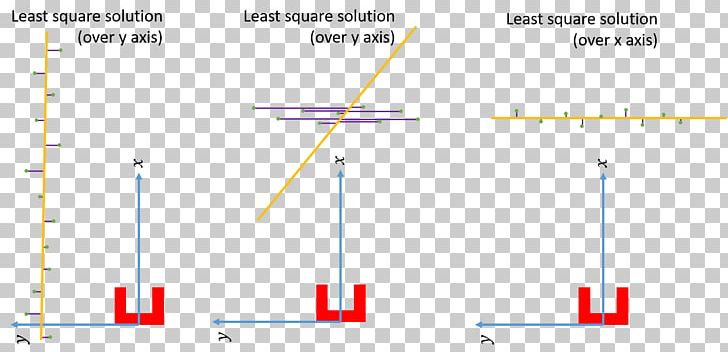 Line Angle Diagram PNG, Clipart, Angle, Art, Circle, Contribution, Diagram Free PNG Download