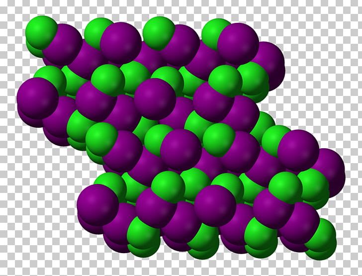 Iodine Trace Metal Trace Element Thyroid Oligoterapia PNG, Clipart, Chemical Element, Cosa, Disease, Eating, Food Free PNG Download