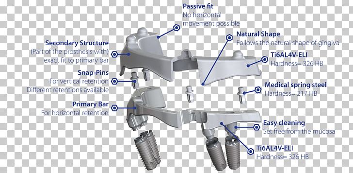 Machine Mode Of Transport Line PNG, Clipart, Angle, Art, Cleanable Solutions, Diagram, Hardware Accessory Free PNG Download