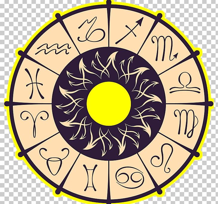 Astrological Sign Zodiac Astrology Horoscope Leo PNG, Clipart, Area, Aries, Astrological Compatibility, Astrological Sign, Astrology Free PNG Download