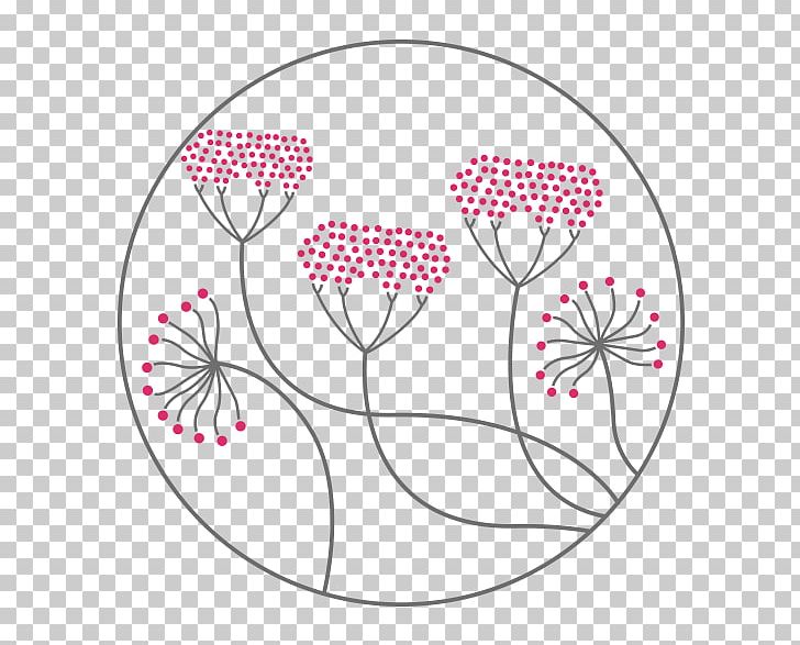 Floral Design Circle Cut Flowers Flowering Plant Pattern PNG, Clipart, Area, Art, Circle, Cut Flowers, Drawing Free PNG Download