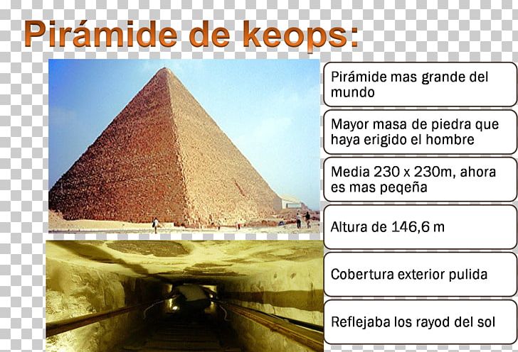 Great Pyramid Of Giza Ancient Egyptian Architecture Cancer PNG, Clipart, Adverse Effect, Ancient Egypt, Ancient Egyptian Architecture, Angle, Architecture Free PNG Download
